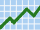 Stocks